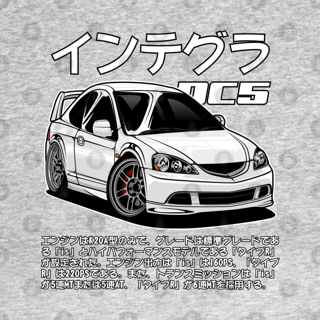 Cartoon Integra DC5 Type R by idrdesign